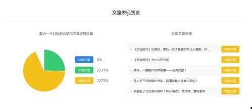 娱乐吃瓜酱怎么盈利赚钱,如何从网络热点中掘金盈利